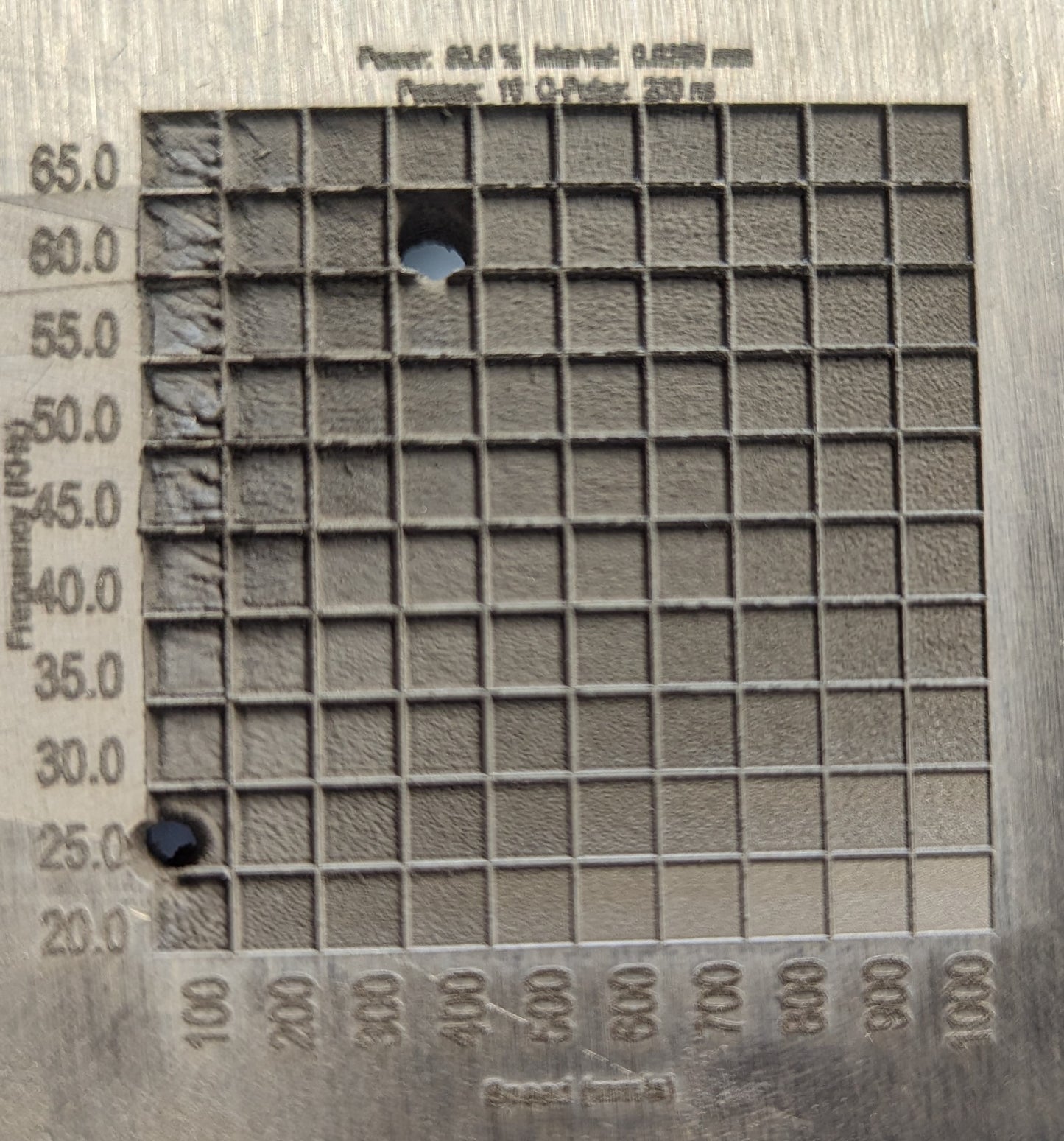 LightBurn - 9 Sqaure Frequency Test for Finding Optimum Engraving Depth